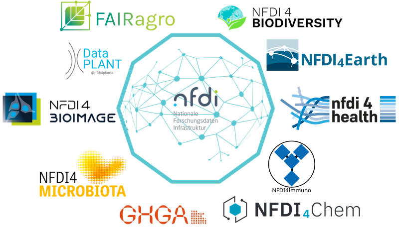 Logoblock_Netzwerk