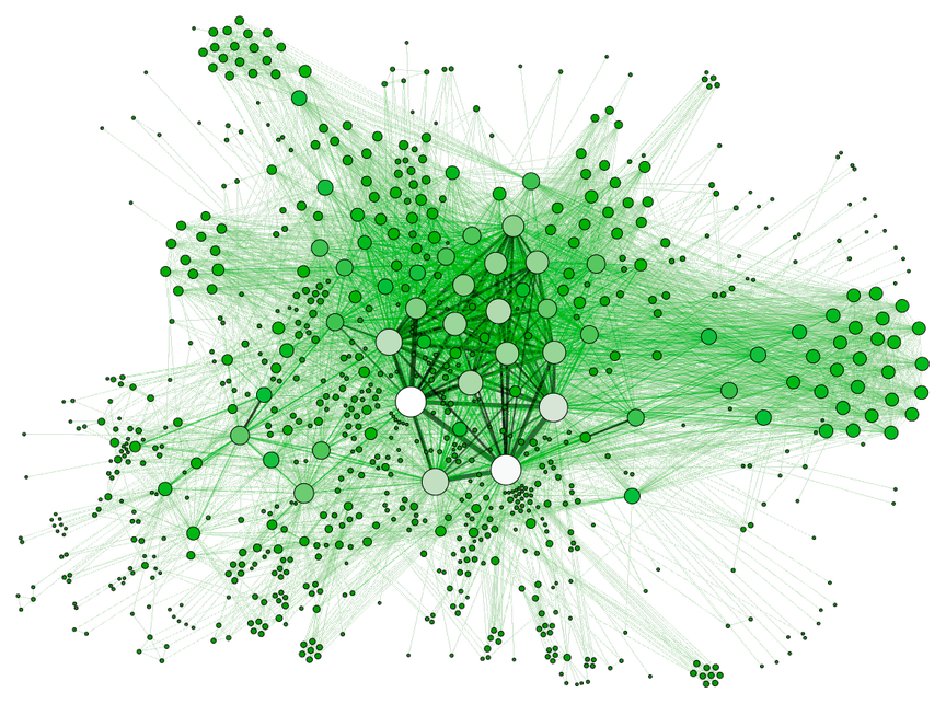 social_network_analysis_visualization_Grün.png